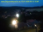Recorre hacia atrás las últimas 24 horas
