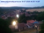Recorre hacia atrás las últimas 24 horas
