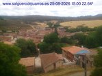Recorre hacia atrás las últimas 24 horas
