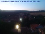Recorre hacia atrás las últimas 24 horas
