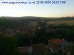Recorre hacia atrás las últimas 24 horas
