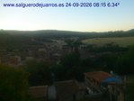 Recorre hacia atrás las últimas 24 horas
