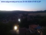 Recorre hacia atrás las últimas 24 horas
