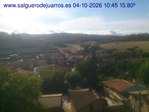 Recorre hacia atrás las últimas 24 horas
