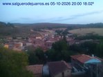 Recorre hacia atrás las últimas 24 horas
