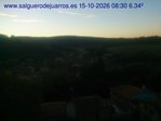 Recorre hacia atrás las últimas 24 horas
