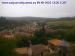 Recorre hacia atrás las últimas 24 horas
