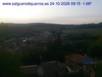 Recorre hacia atrás las últimas 24 horas
