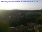 Recorre hacia atrás las últimas 24 horas
