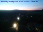 Recorre hacia atrás las últimas 24 horas
