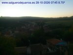 Recorre hacia atrás las últimas 24 horas
