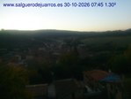 Recorre hacia atrás las últimas 24 horas
