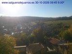 Recorre hacia atrás las últimas 24 horas
