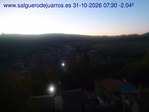 Recorre hacia atrás las últimas 24 horas
