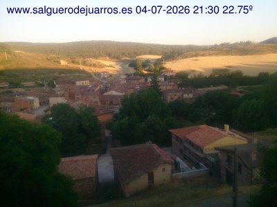 Recorre hacia atrás las últimas 24 horas

