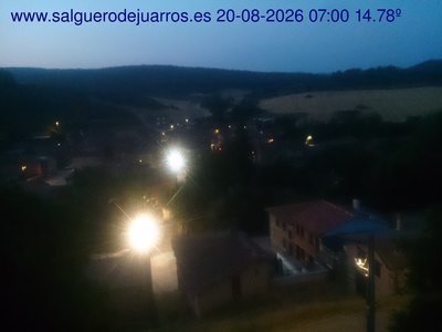 Recorre hacia atrás las últimas 24 horas