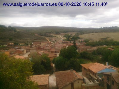 Recorre hacia atrás las últimas 24 horas
